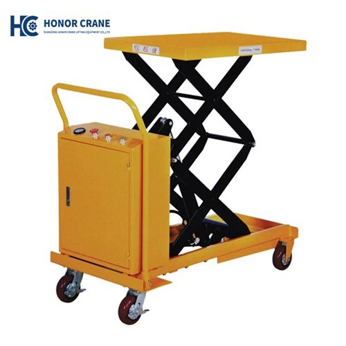 Paceļamie pacēlāju rati Pacelšanas galds